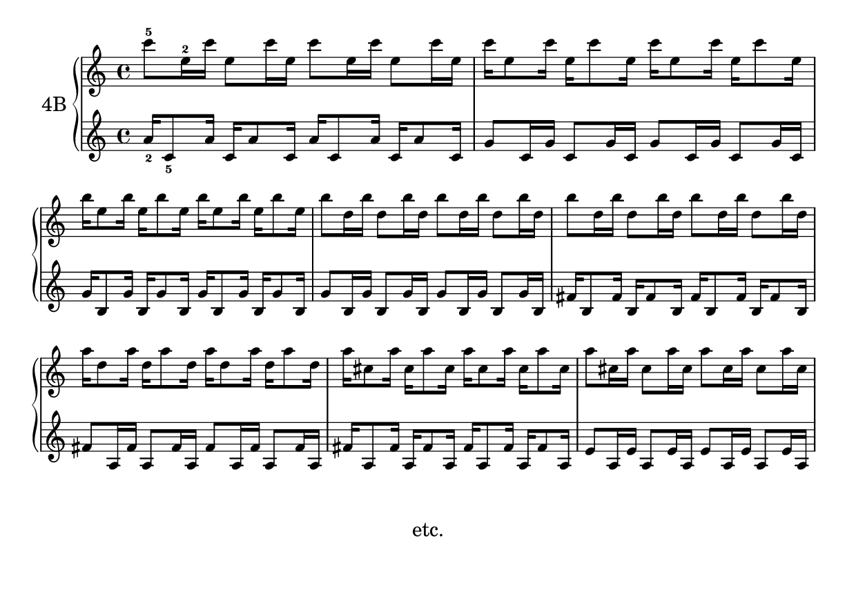 exercise 4B