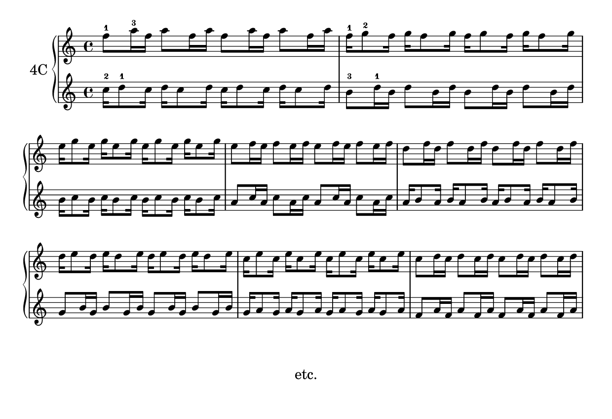 exercise 4C
