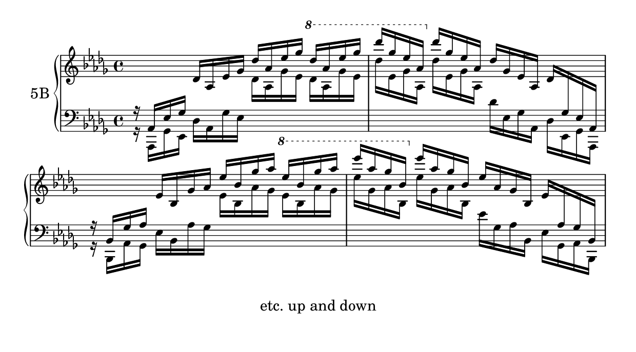 exercise 5B