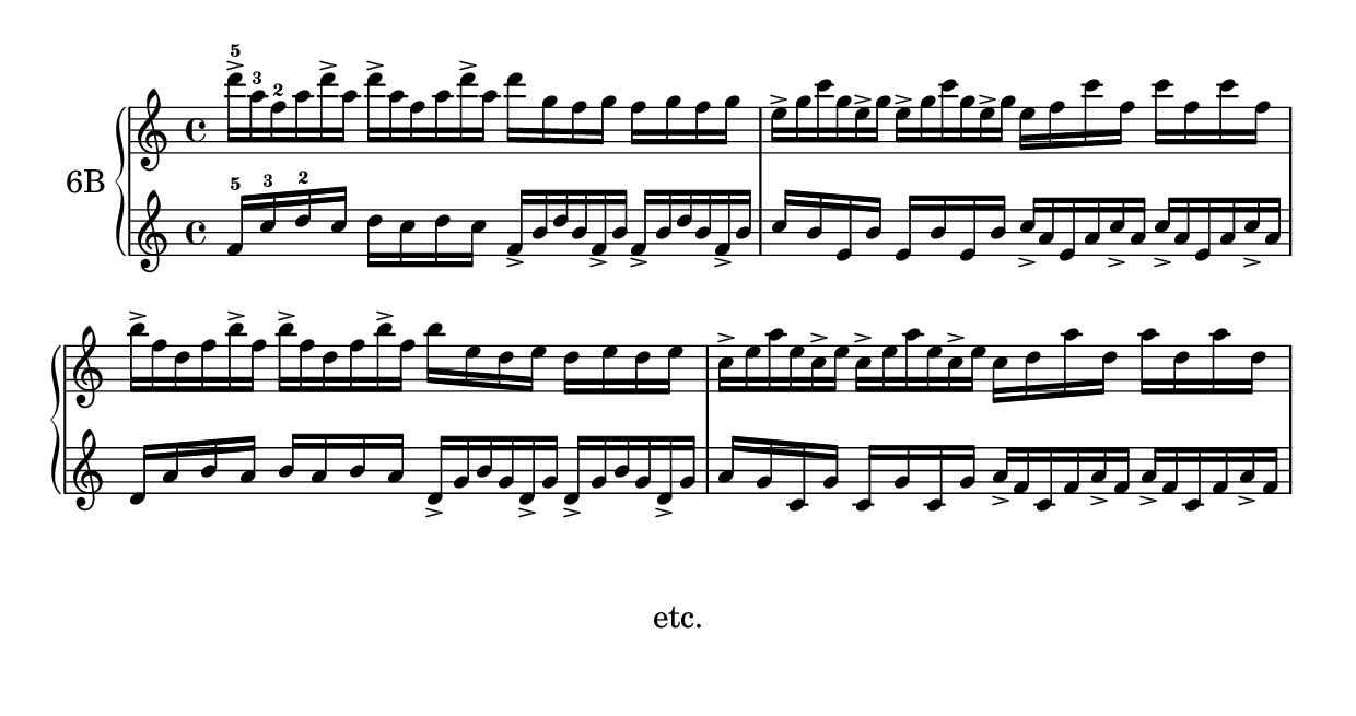 exercise 6B