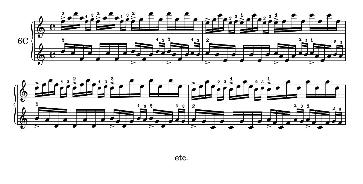 exercise 6C