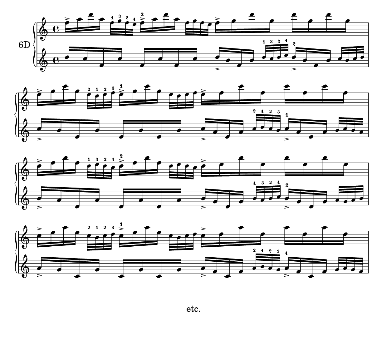 exercise 6D