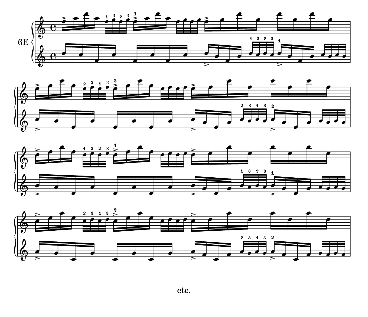 exercise 6E