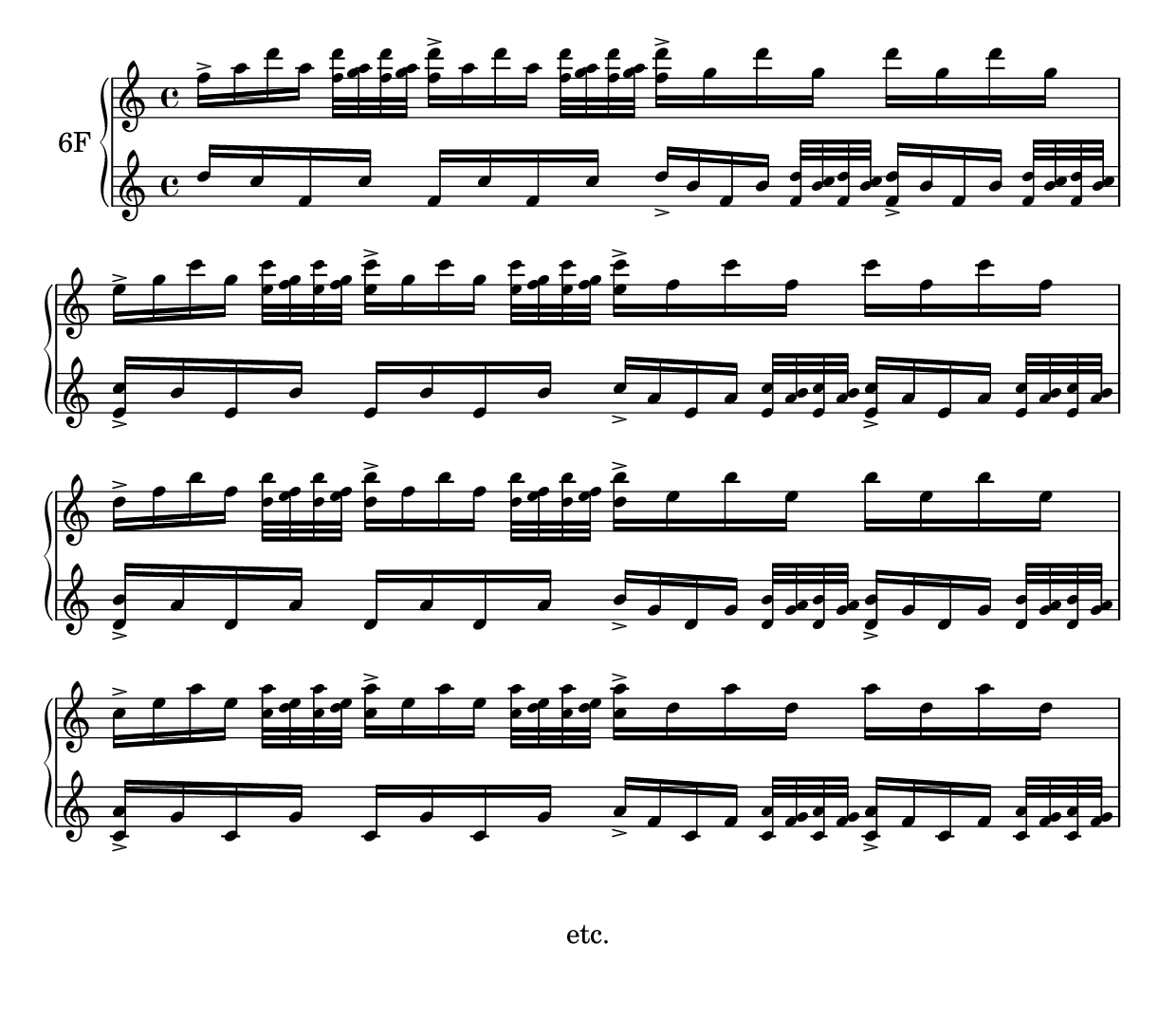 exercise 6F