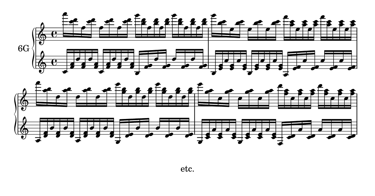 exercise 6G