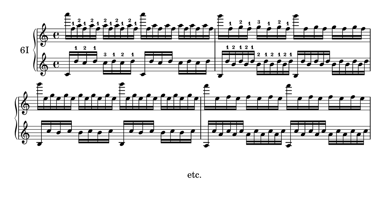 exercise 6I