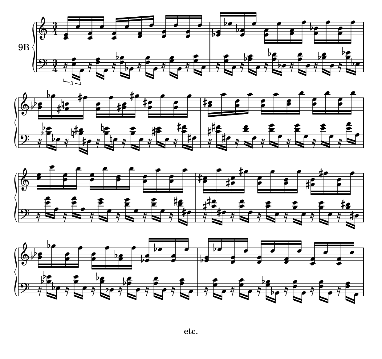 exercise 9B