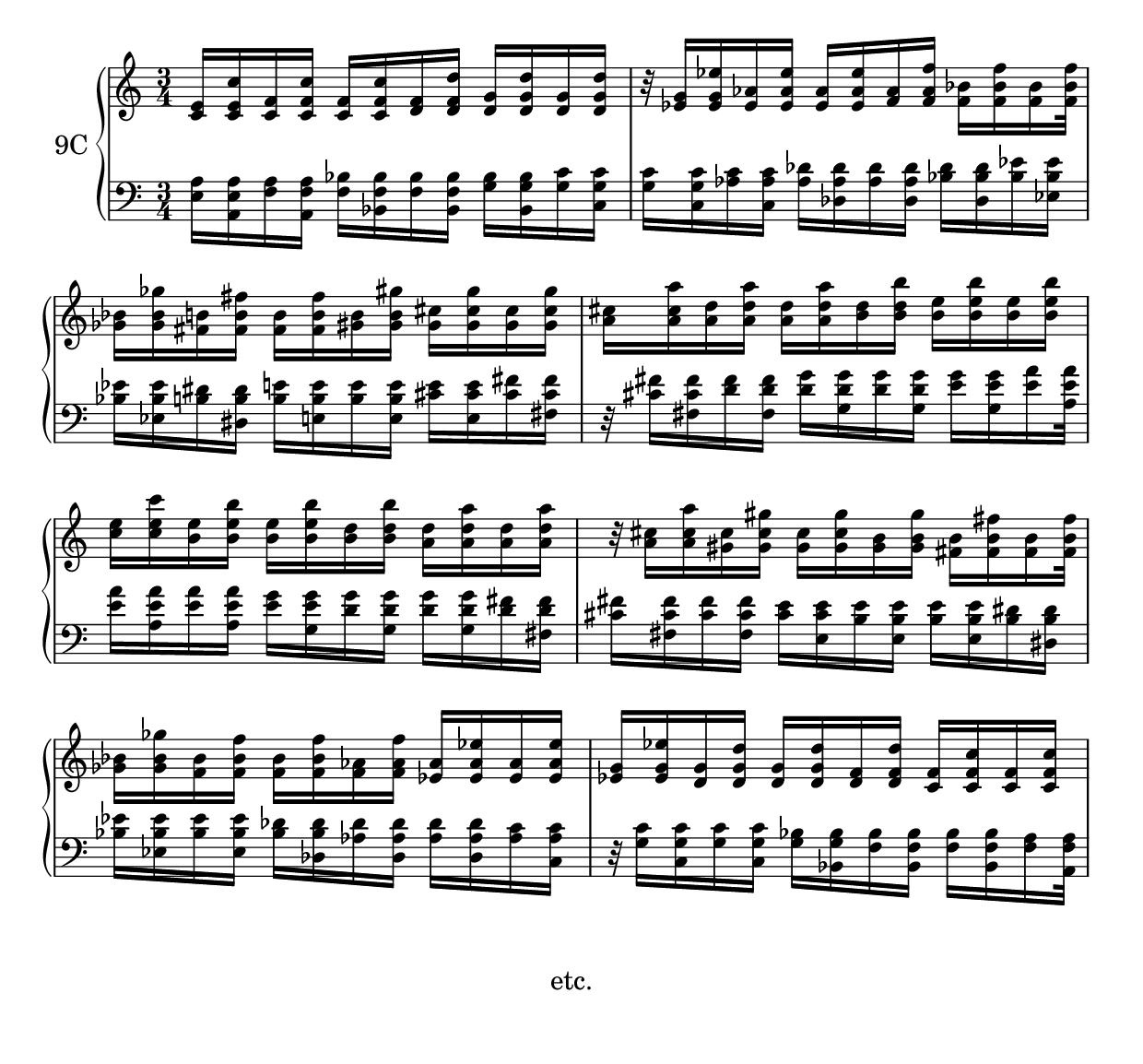 exercise 9C