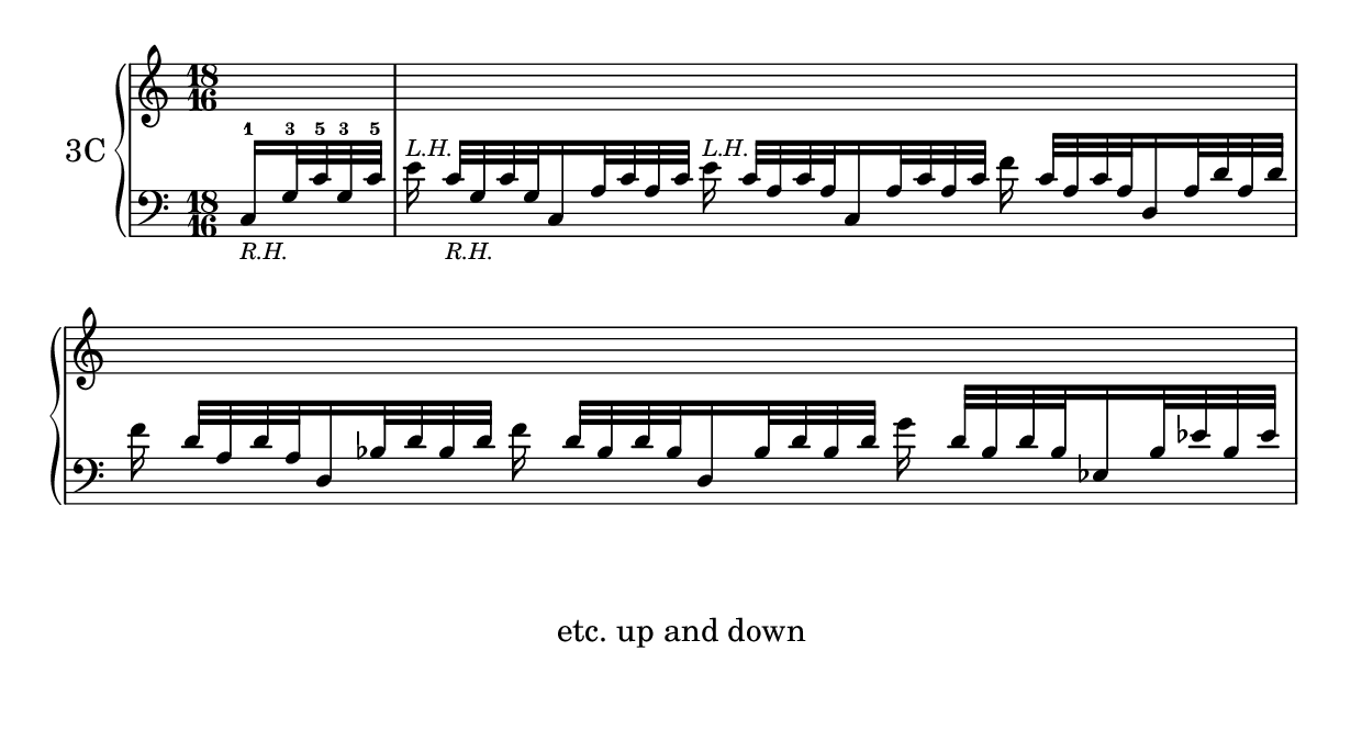 exercise 3C
